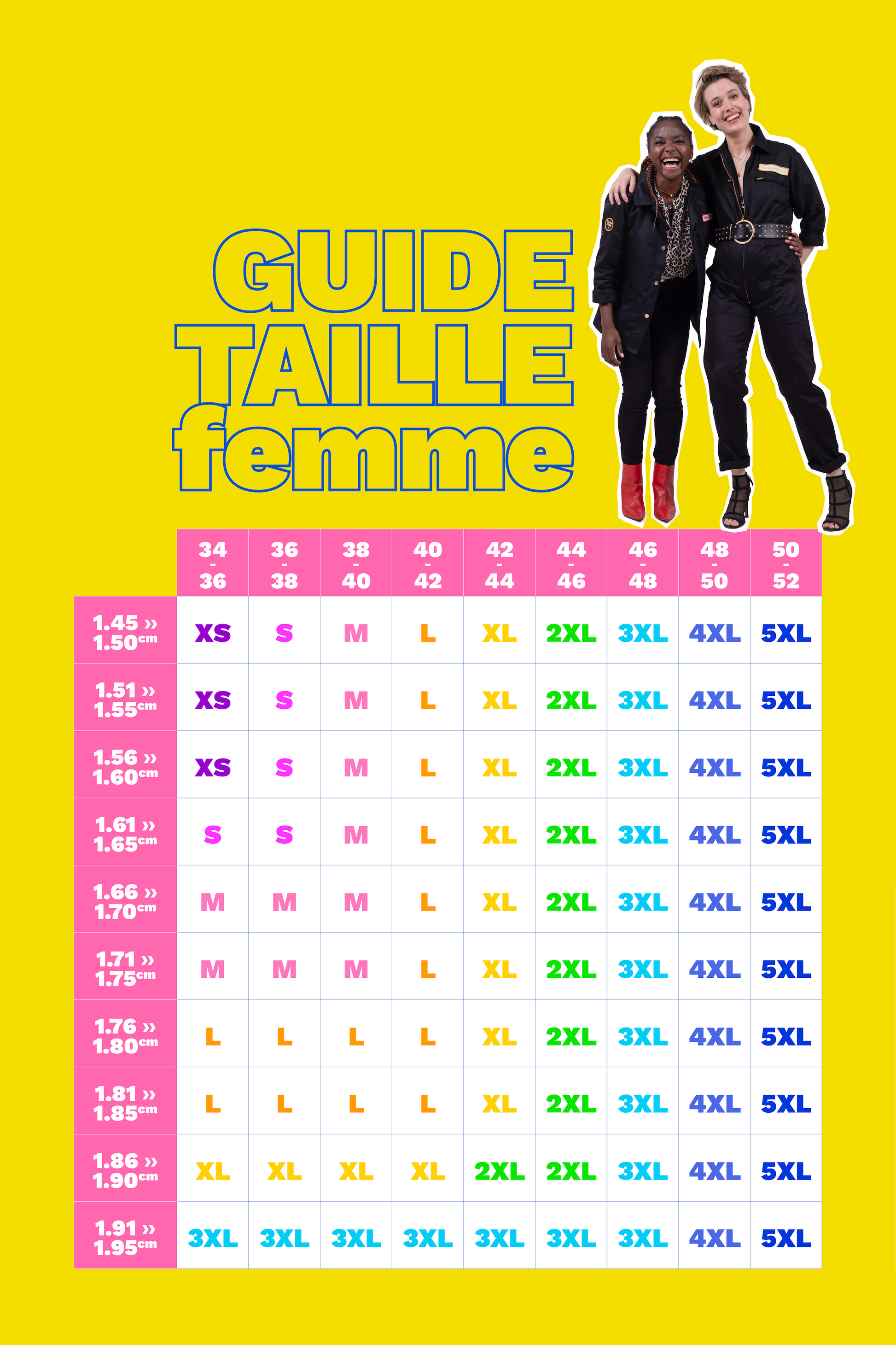 Guide Longueur Jean Homme 1m80 Taille Jean M